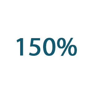 Ic&ocirc;ne 150&nbsp;%