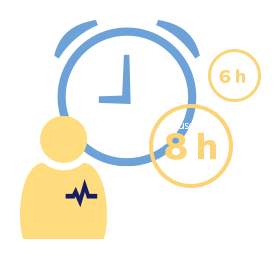 R&eacute;agir au bon moment