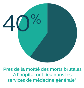 un cercle vert avec un cercle bleu et un fond noir