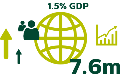 tendances_r&eacute;centes