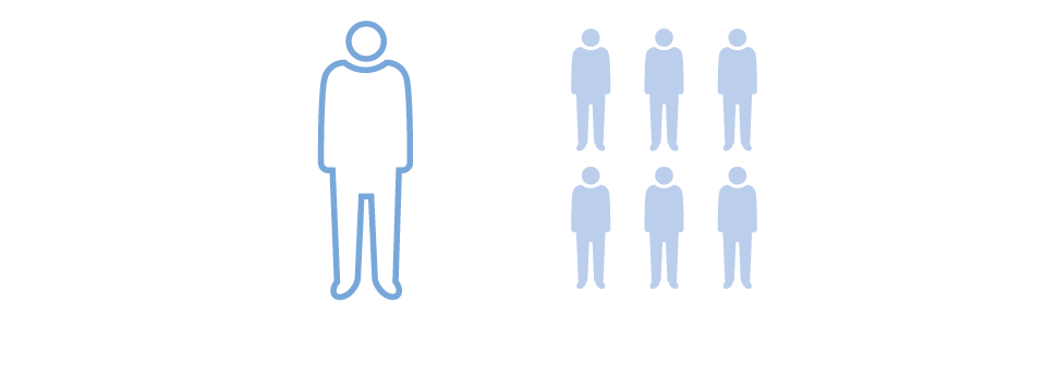 un groupe de personnes avec diff&eacute;rents symboles