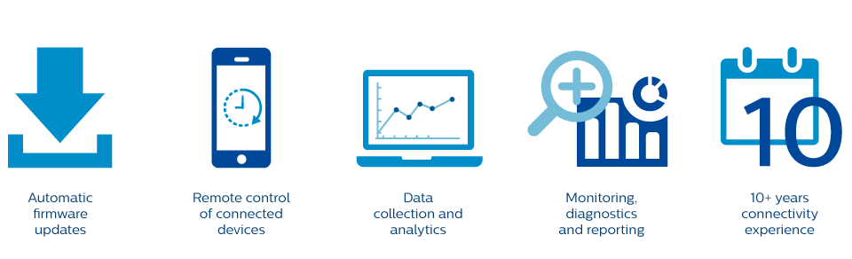 un ordinateur portable avec un graphique et une loupe
