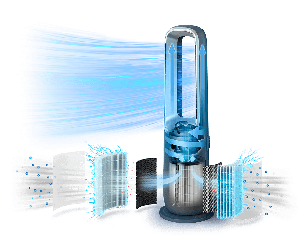 Images des couches du filtre Air&nbsp;Performer