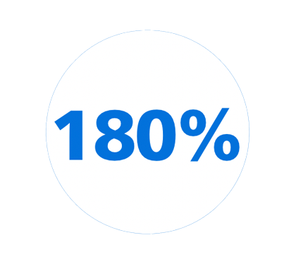 Ic&ocirc;ne 180&nbsp;%