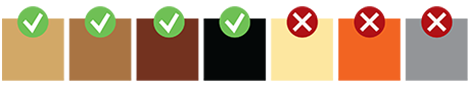 Tableau des types de peau