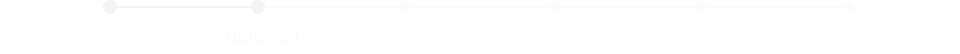 Timeline: Lactation