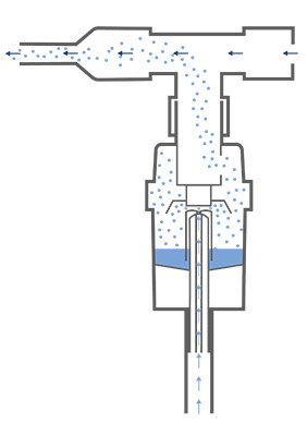 n&eacute;buliseur pneumatique