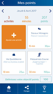 Mes points